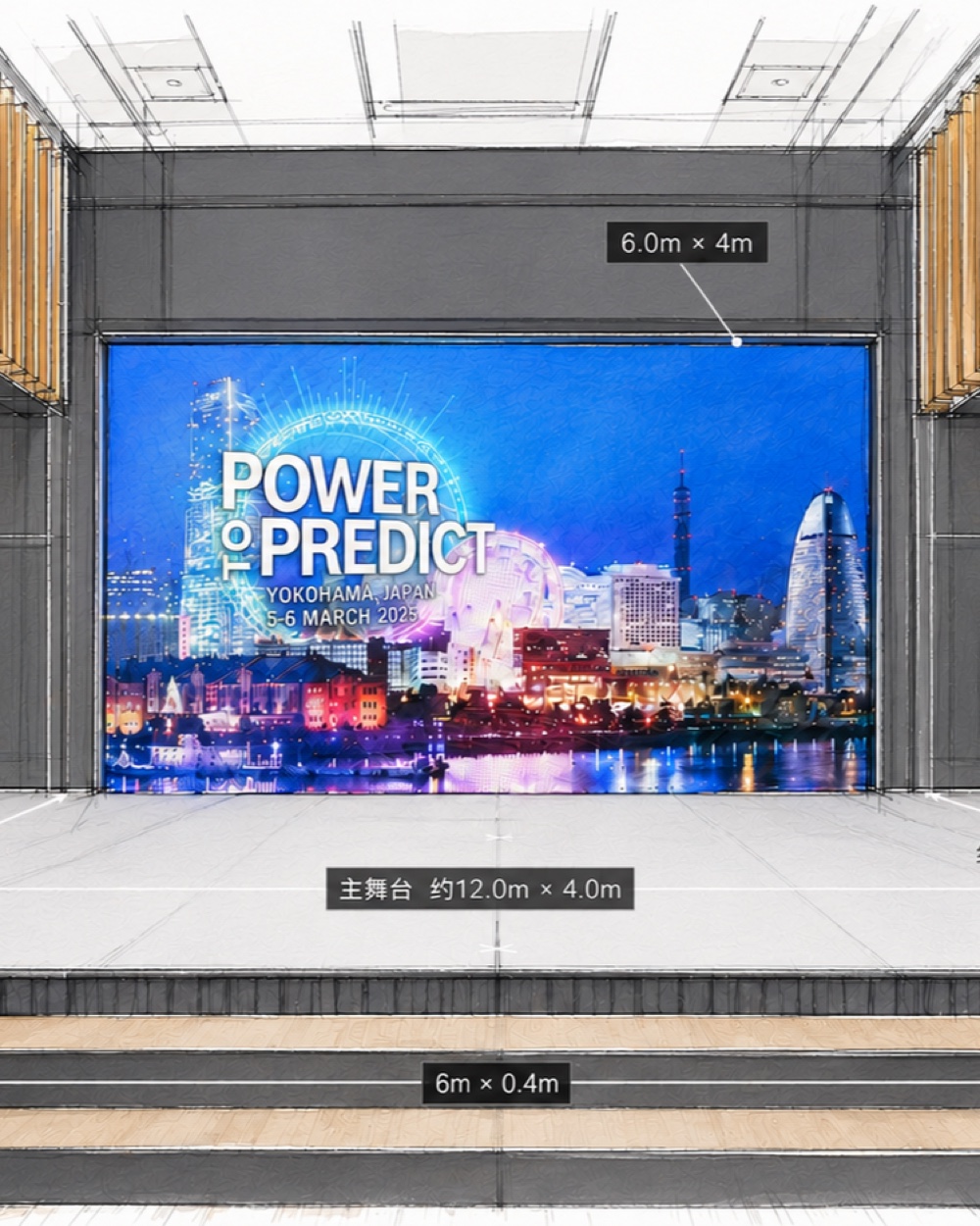 BOSCH POWER TO PREDICT main stage plan